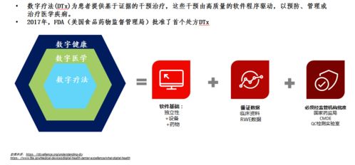 數字療法與文化創意軟件融合 國內評價認證體系呼之欲出
